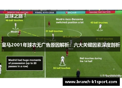 皇马2001年球衣无广告原因解析：六大关键因素深度剖析