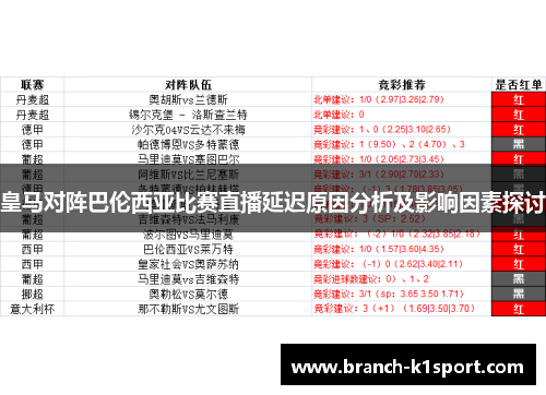 皇马对阵巴伦西亚比赛直播延迟原因分析及影响因素探讨