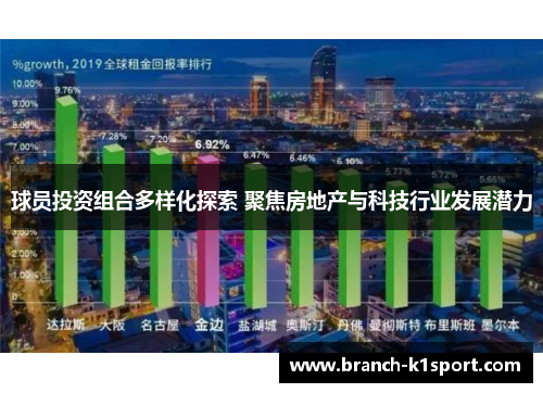 球员投资组合多样化探索 聚焦房地产与科技行业发展潜力 球员投资组合多样化探索 聚焦房地产与科技行业发展潜力