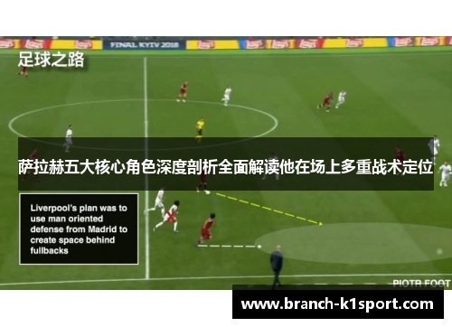 萨拉赫五大核心角色深度剖析全面解读他在场上多重战术定位