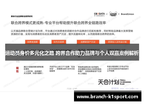 运动员身价多元化之路 跨界合作助力品牌与个人双赢案例解析