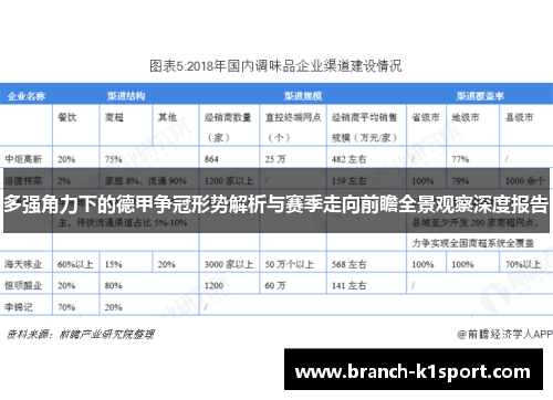 多强角力下的德甲争冠形势解析与赛季走向前瞻全景观察深度报告