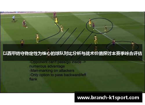 以西甲防守稳定性为核心的球队对比分析与战术价值探讨本赛季综合评估 以西甲防守稳定性为核心的球队对比分析与战术价值探讨本赛季综合评估