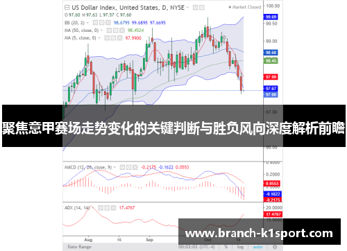 聚焦意甲赛场走势变化的关键判断与胜负风向深度解析前瞻 聚焦意甲赛场走势变化的关键判断与胜负风向深度解析前瞻