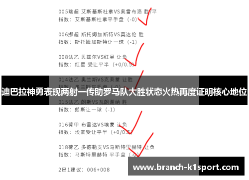 迪巴拉神勇表现两射一传助罗马队大胜状态火热再度证明核心地位