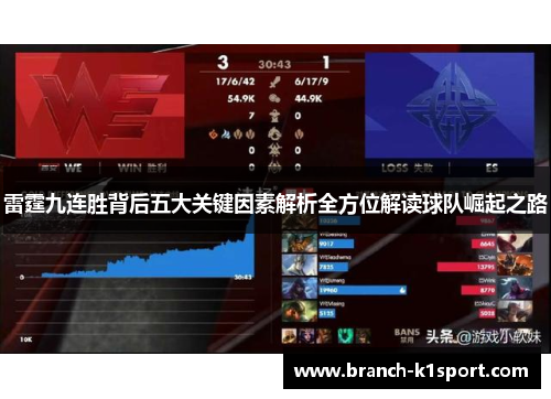 雷霆九连胜背后五大关键因素解析全方位解读球队崛起之路
